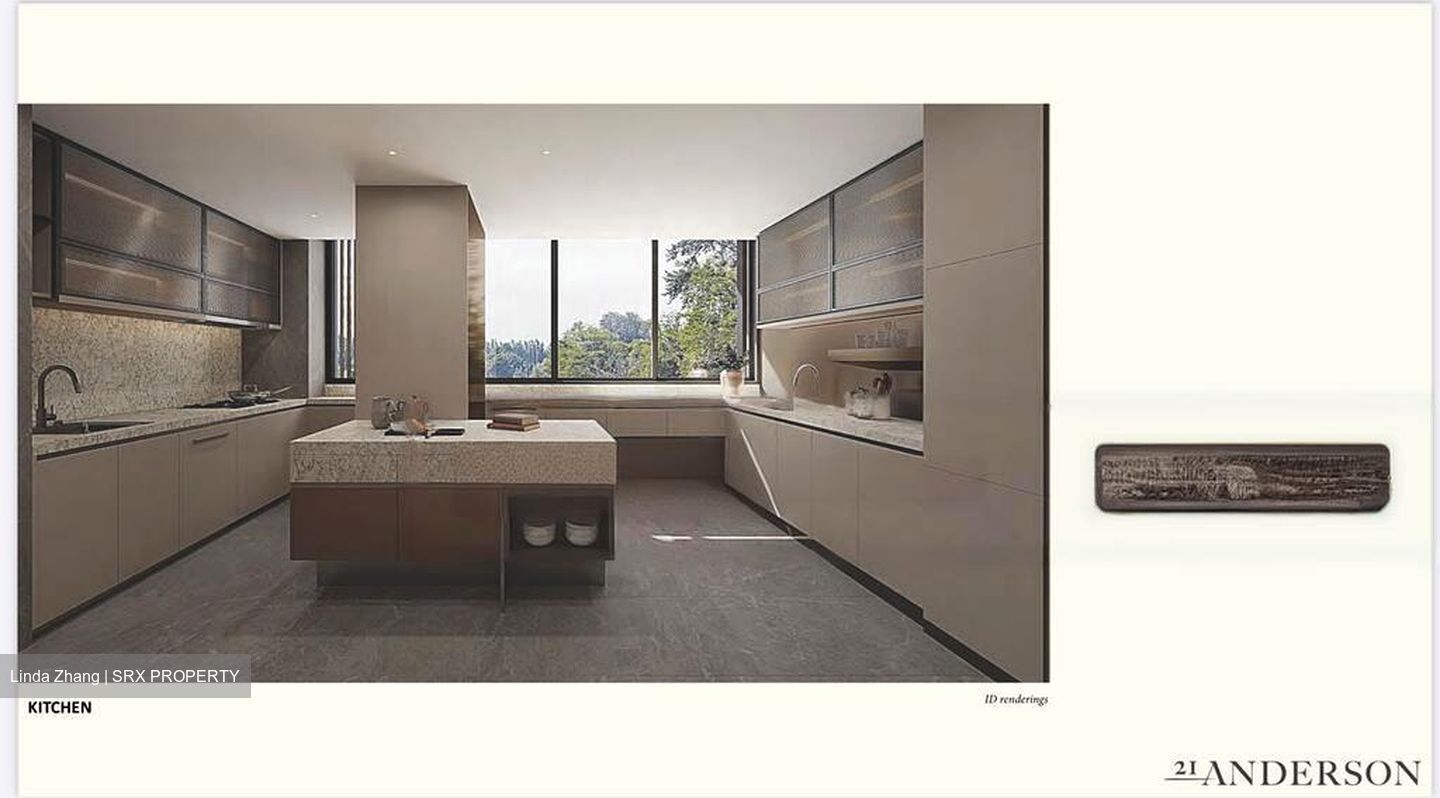 21 Anderson (D10), Condominium #459556021